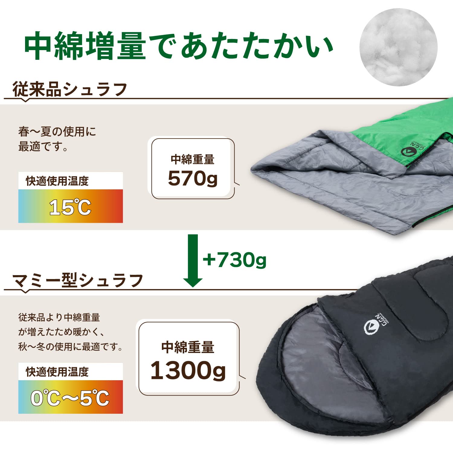 Amazon.co.jp: 【Amazon.co.jp限定】ジージーエヌ(G.G.N.